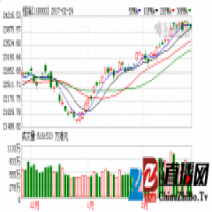 李大霄：外资视港股为“提款机”时代将一去不复返
