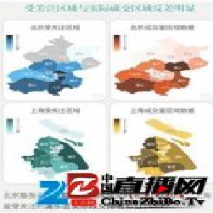 新房互联网消费趋势发布 网上找房年增长超四倍