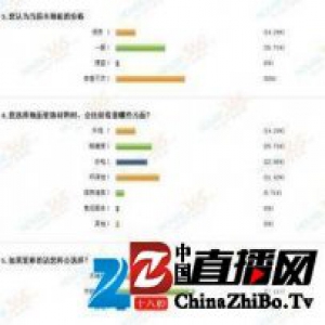 木纹砖较木地板优势凸显 将是消费新趋势