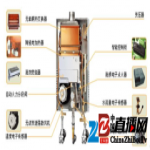 专家提醒：购买燃气热水器一定要有售后服务