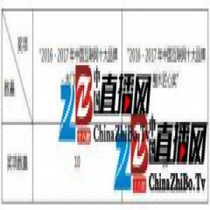 关于开展 “2016-2017年度中国互联网木门十大品牌－匠心奖“ 评选活动通知