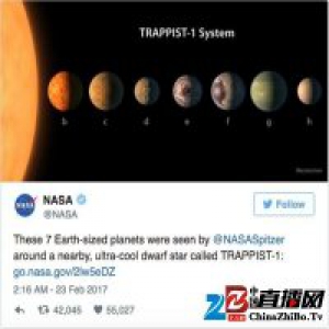 「这世界」NASA发现7个类地行星，大家又有了托物言志的对象