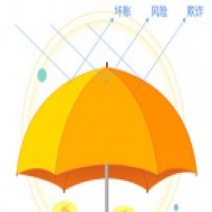 论大数据在金融行业的典型应用方向