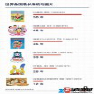 播了48年的动画《海螺小姐》，目睹了这个世界多少变化？| 好奇心小数据