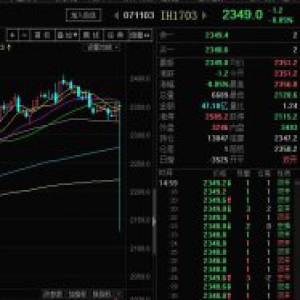 乌龙指再现! 上证50期指主力合约IH1703盘中一度逼近跌停