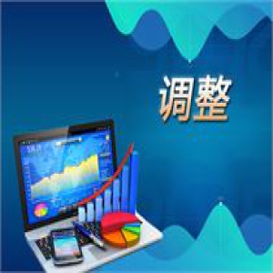 V形回升后有再冲高动能 调整低点是否已出现？