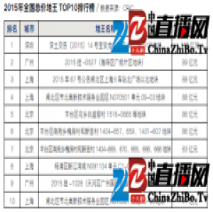 同根生相煎熬的面包与面粉