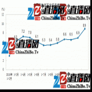 统计局：前两月商品房销售面积和销售额同比增长逾25%