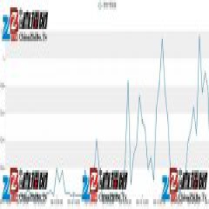 一个诺贝尔经济学奖的难题：为何学历不值钱但学区房值钱
