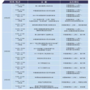 2017中国建博会（上海）重点活动推荐
