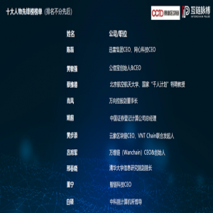 迅雷链技术及应用入选2018全球区块链先锋榜