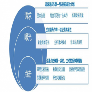 ADHUB2018 跨越式增长的一年