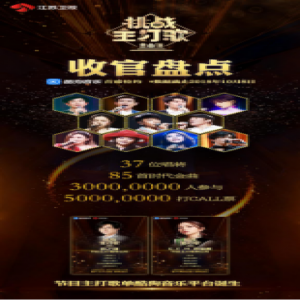 金曲捞酷狗独家盘点 薛之谦创纪录刘宇宁三连冠