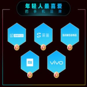 成为年轻人最喜爱的手机品牌 一加6做对了什么？