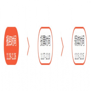 2018寻找“天津微笑天使”网络公益活动