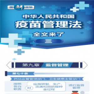 图解政策 | 《中华人民共和国疫苗管理法》（三）