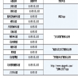 10月1日北京18家收费公园免费开放 包括天坛、颐和园、动物园等