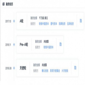 B轮融资，用物理光学技术解决智能驾驶问题