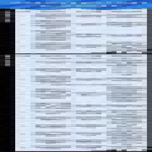 2018年度浙江省重大产业项目名单公布 65个项目入选