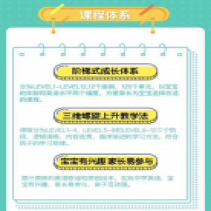 宝宝玩英语：从“互联网+启蒙”入手，激发宝宝英语兴趣