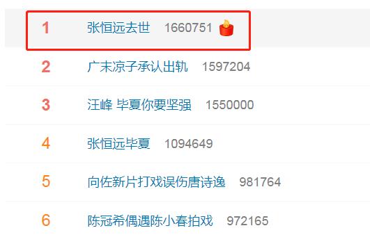 36岁歌手张恒远病逝，妻子短期内丧母丧夫，汪峰24字回应引争议(图2)